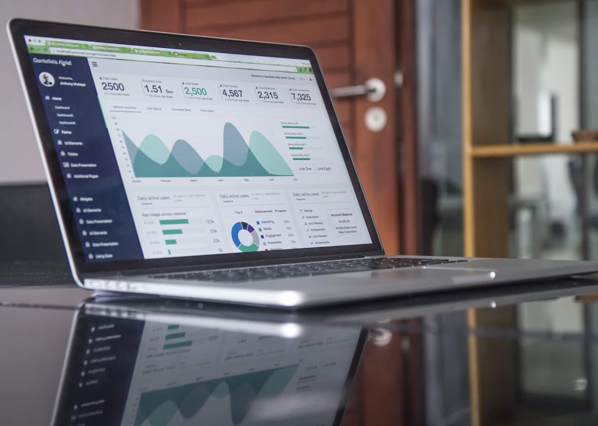 Performance Marketing Systems