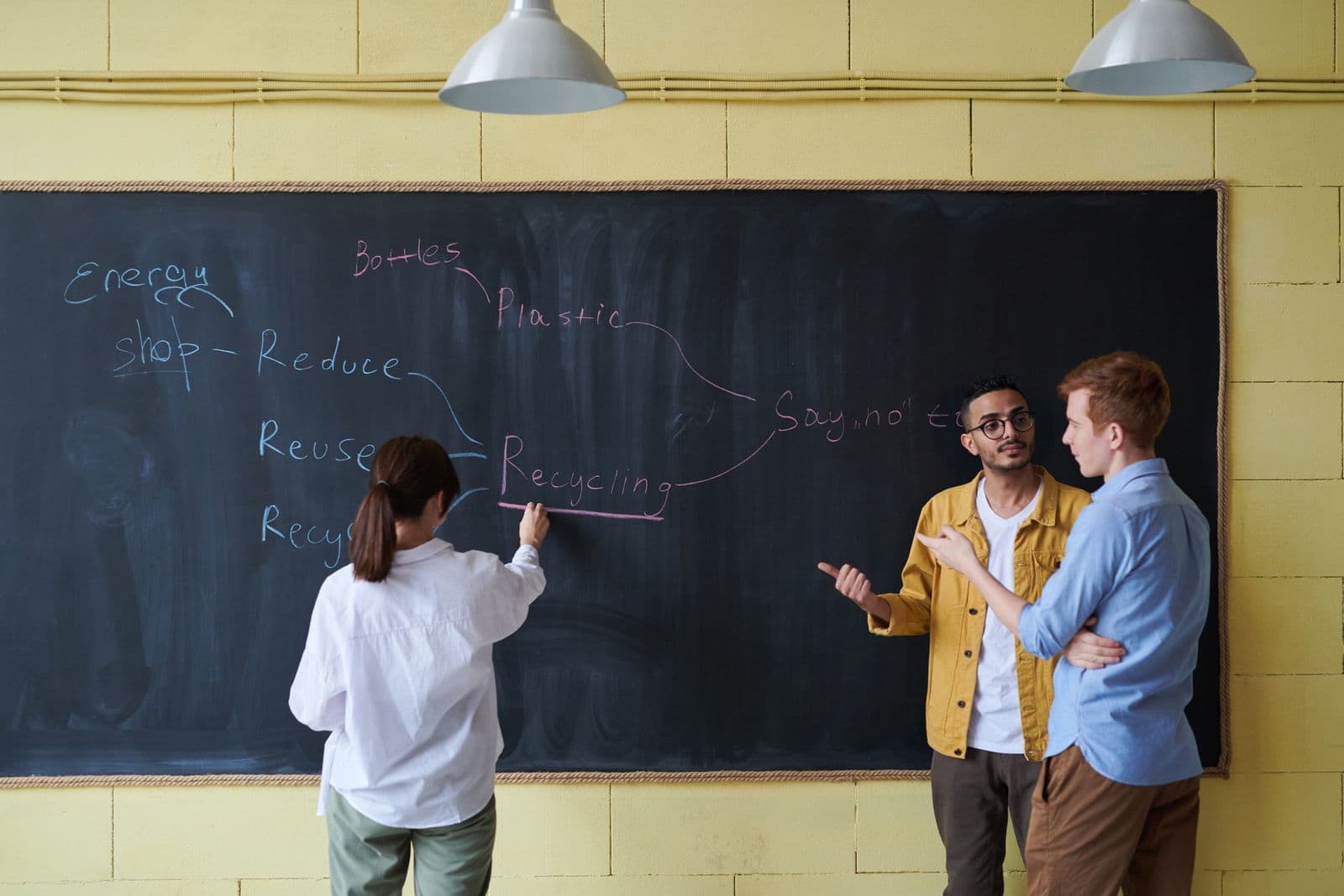 Technology integrations main