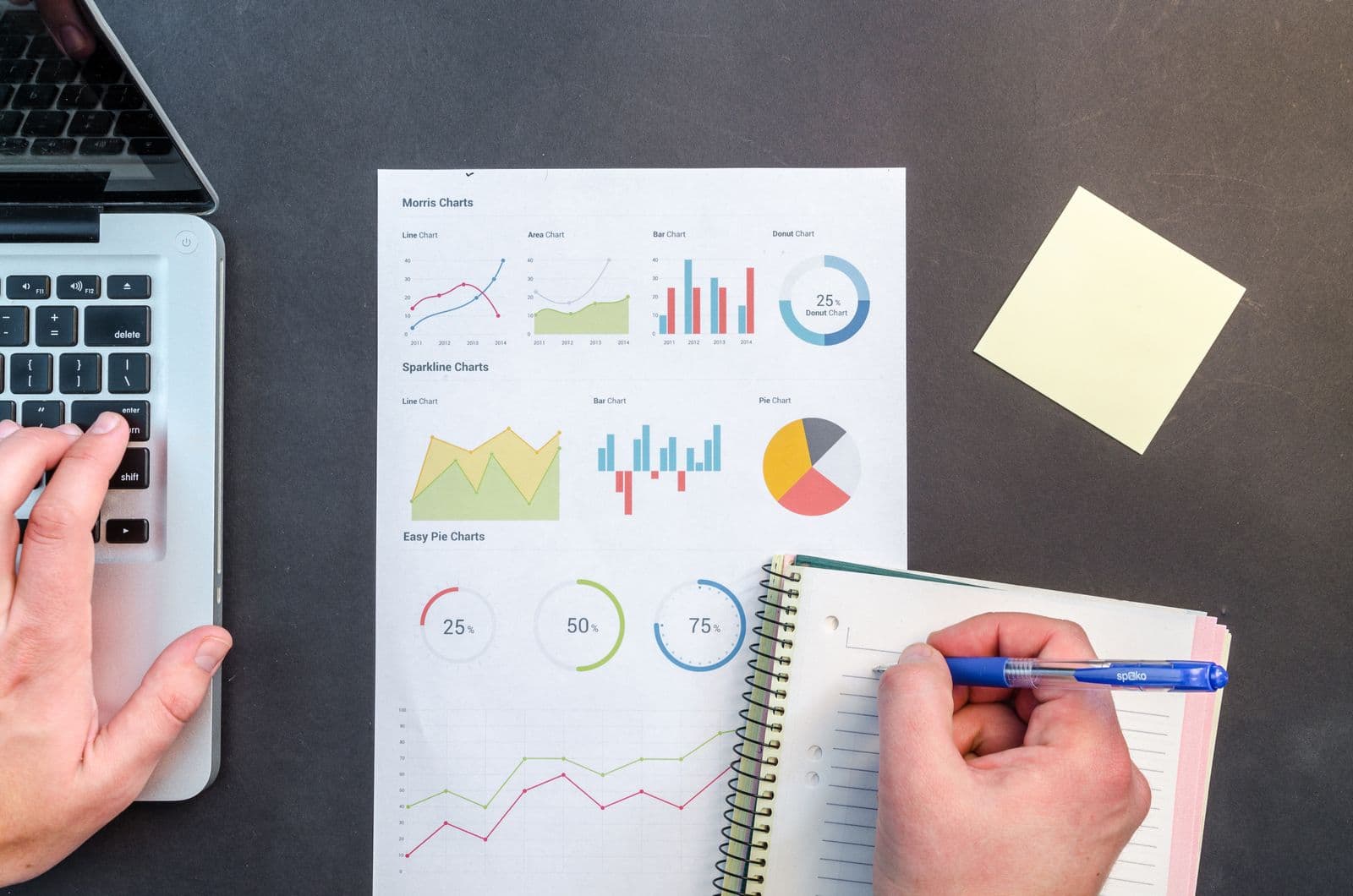Data Analytics Dashboard